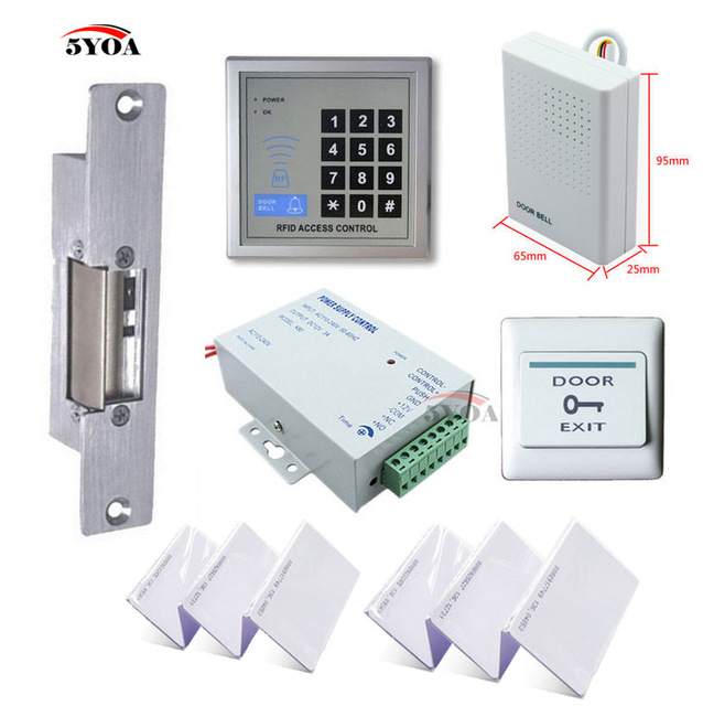 Access Control 